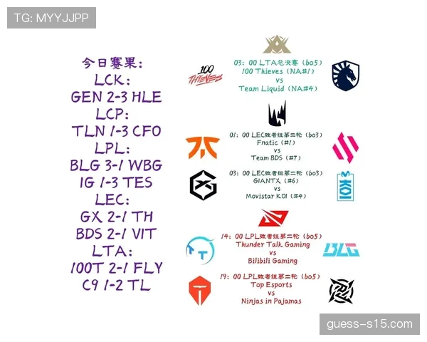三大赛区基础席位三席 MSI夺冠赛区再获额外晋级名额