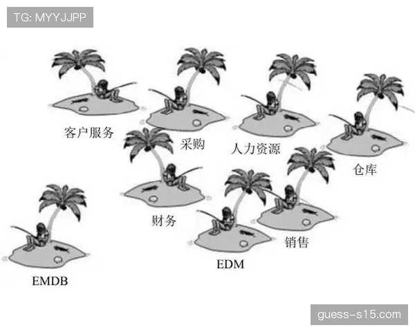 产业联盟制定数据标准 破除信息孤岛效应